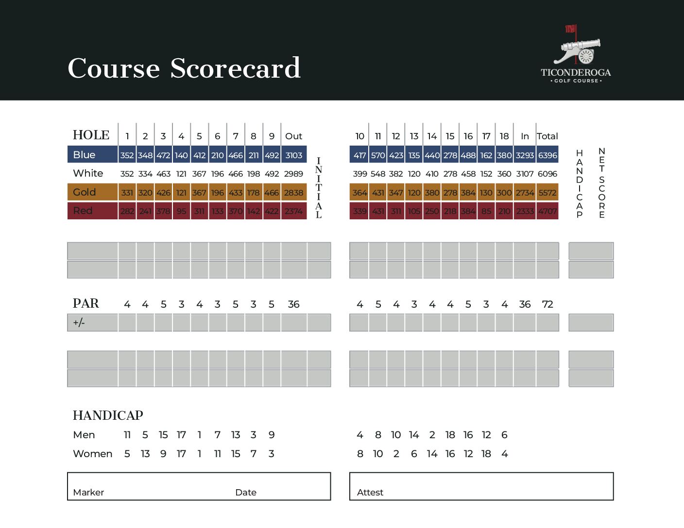 Download the Scorecard